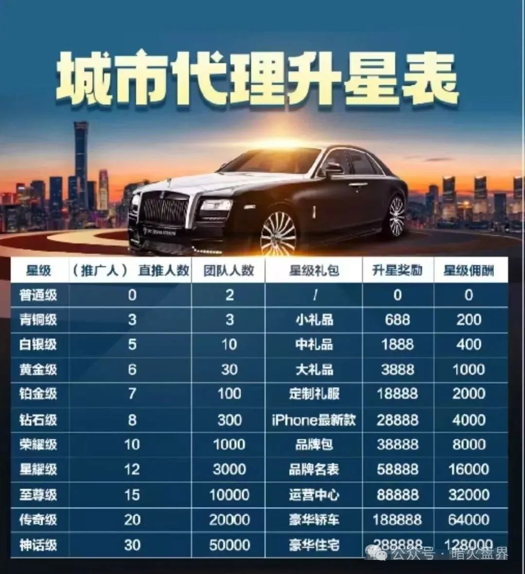 曝光：“八方昌-利虹”股票带单资金盘骗局，联众投操盘团伙王炎操刀！插图1